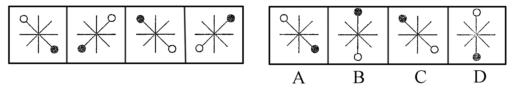 2008年廣西公務(wù)員錄用考試《行政職業(yè)能力測驗(yàn)》