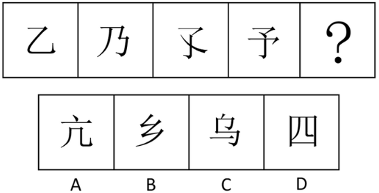 2009年度陜西省公務員考試行測試題和答案解析