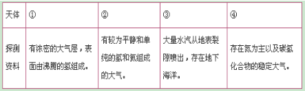 公務(wù)員考試浙江省行測(cè)試題及答案解析   2015年B類(lèi)