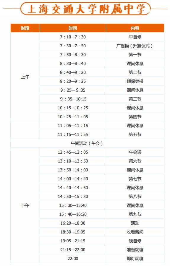 差生血拼高三作息表 看學(xué)霸是如何煉成的